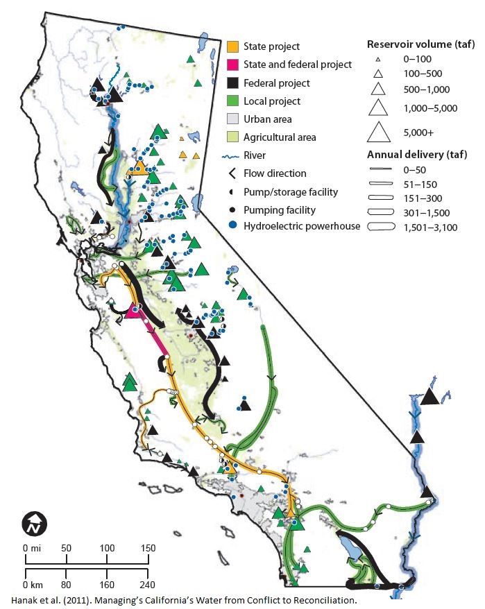 California Water Virtual Tour